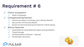 Requirement # 6
✓ Client ecosystem
✓ Work in progress
✓ Compensating factors:
✓ Clients are easier to change, just a library afterall!
✓ Very active community (slack)
✓ Quick turnaround (and quick ﬁxes) for critical issues
✓ Bonus features
✓ Load balancer auto balances topics among brokers
✓ Tiered storage
✓ Uniﬁed platform (Stream + Queue)
✓ Tiered topic structure
 