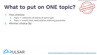 What to put on ONE topic?
1. Two choices:
a. Topic == collection of events of same type
b. Topic == events that need relative ordering guarantee.
2. Winner: choice (b)
https://martin.kleppmann.com/2018/01/18/event-types-in-kafka-topic.html
 