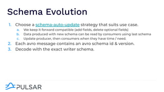Schema Evolution
1. Choose a schema-auto-update strategy that suits use case.
a. We keep it forward compatible (add ﬁelds, delete optional ﬁelds)
b. Data produced with new schema can be read by consumers using last schema
c. Update producer, then consumers when they have time / need.
2. Each avro message contains an avro schema id & version.
3. Decode with the exact writer schema.
 