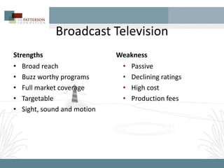Broadcast Television
Strengths                   Weakness
• Broad reach                • Passive
• Buzz worthy programs       • Declining ratings
• Full market coverage       • High cost
• Targetable                 • Production fees
• Sight, sound and motion
 