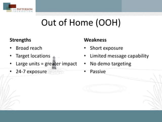 Out of Home (OOH)
Strengths                        Weakness
• Broad reach                    • Short exposure
• Target locations               • Limited message capability
• Large units = greater impact   • No demo targeting
• 24-7 exposure                  • Passive
 