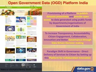 Open Government Data (OGD) Platform India
Provisioning of a Platform to publish
datasets proactively and provide open
access to data generated using public funds
by departments/organizations of
Government of India
To increase Transparency, Accountability,
Citizen Engagement, Collaboration,
Innovation and Better Governance through
Data Driven Decision making
Paradigm Shift in Governance - Direct
Delivery of Services to Citizen by Setting up
this Platform for Collaboration Innovation
National Informatics Centre, MeitY
 
