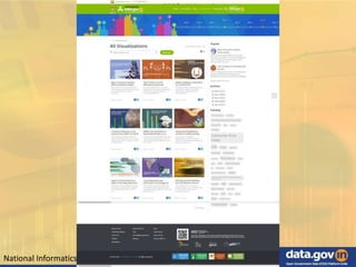 National Informatics Centre, Meity
 