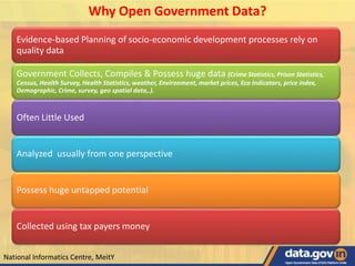 Evidence-based Planning of socio-economic development processes rely on
quality data
Government Collects, Compiles & Possess huge data (Crime Statistics, Prison Statistics,
Census, Health Survey, Health Statistics, weather, Environment, market prices, Eco Indicators, price index,
Demographic, Crime, survey, geo spatial data,.).
Often Little Used
Analyzed usually from one perspective
Possess huge untapped potential
Collected using tax payers money
Why Open Government Data?
National Informatics Centre, MeitY
 