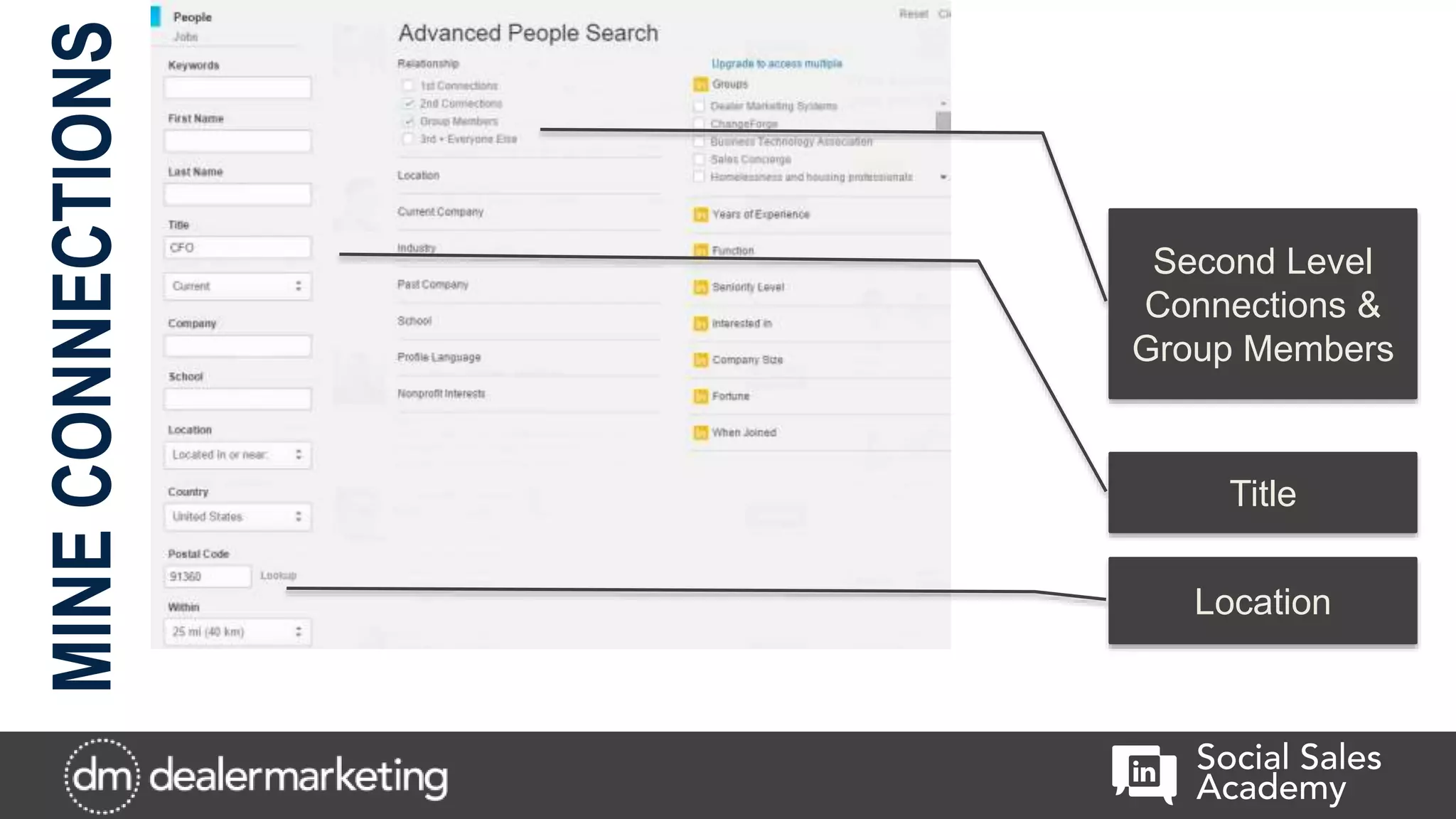 MINECONNECTIONS
Second Level
Connections &
Group Members
Title
Location
 