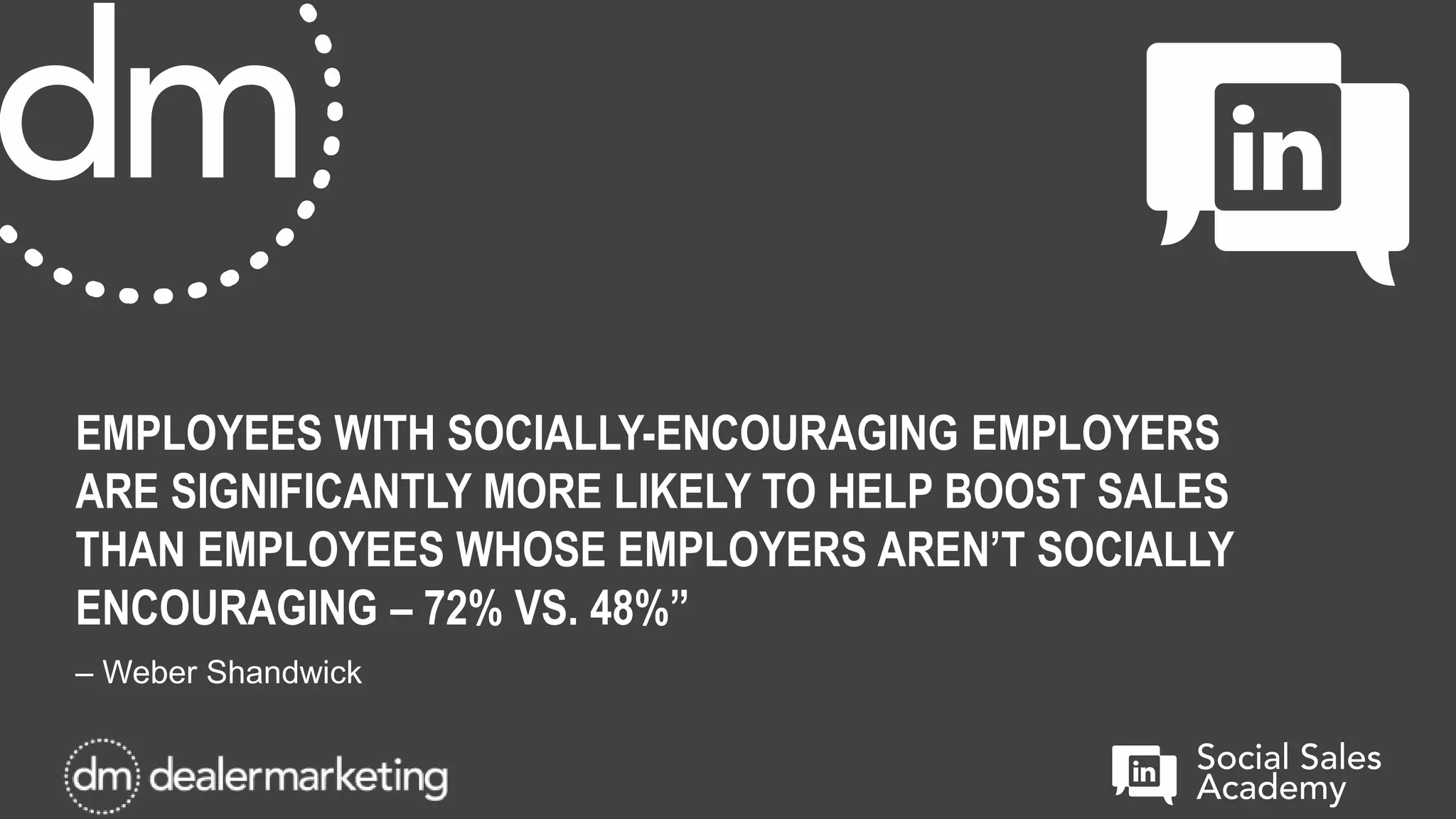 EMPLOYEES WITH SOCIALLY-ENCOURAGING EMPLOYERS
ARE SIGNIFICANTLY MORE LIKELY TO HELP BOOST SALES
THAN EMPLOYEES WHOSE EMPLOYERS AREN’T SOCIALLY
ENCOURAGING – 72% VS. 48%”
– Weber Shandwick
 