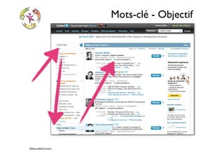 ©NouvelleCarriere
Mots-clé - Objectif
 