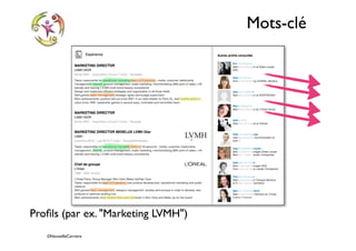 ©NouvelleCarriere
Mots-clé
Proﬁls (par ex. "Marketing LVMH")
 