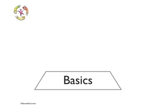 ©NouvelleCarriere
Basics
 