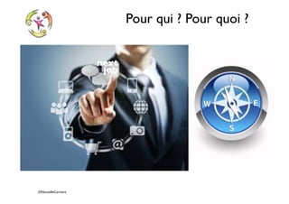 ©NouvelleCarriere
Pour qui ? Pour quoi ?
next
job
 