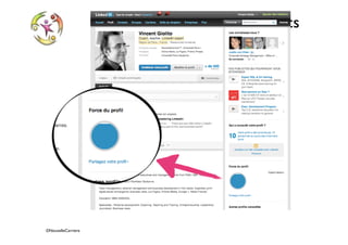 ©NouvelleCarriere
Basics
 