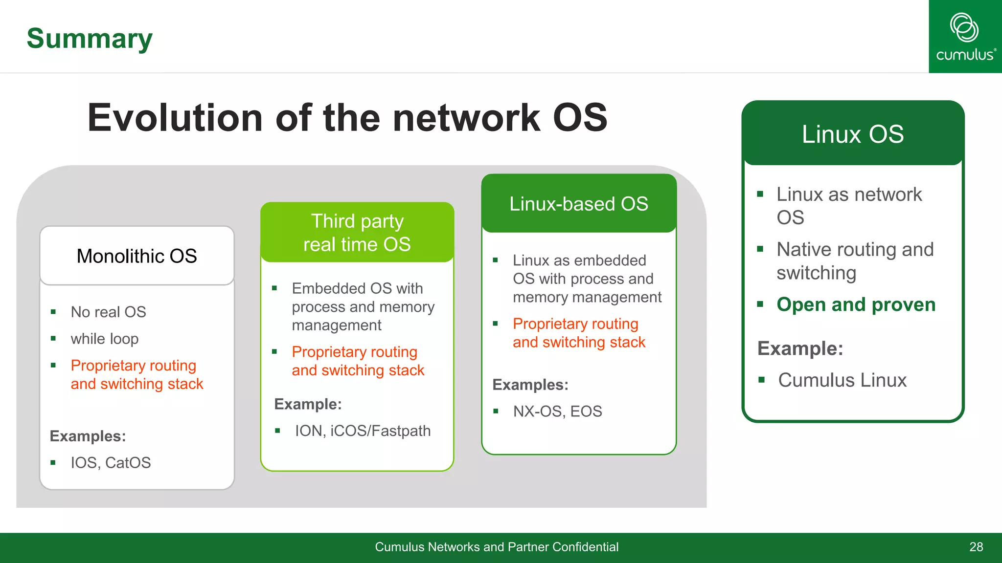 Summary
Evolution of the network OS
Cumulus Networks and Partner Confidential 28
Linux OS
 Linux as network
OS
 Native routing and
switching
 Open and proven
Linux-based OS
 Linux as embedded
OS with process and
memory management
 Proprietary routing
and switching stack
Monolithic OS
 No real OS
 while loop
 Proprietary routing
and switching stack
Examples:
 IOS, CatOS
Third party
real time OS
 Embedded OS with
process and memory
management
 Proprietary routing
and switching stack
Example:
 ION, iCOS/Fastpath
Examples:
 NX-OS, EOS
Example:
 Cumulus Linux
 