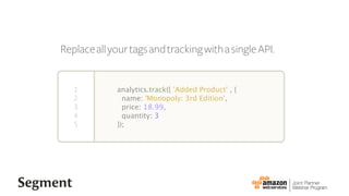 analytics.track({ 'Added Product' , {
name: 'Monopoly: 3rd Edition',
price: 18.99,
quantity: 3
});
1
2
3
4
5
ReplaceallyourtagsandtrackingwithasingleAPI.
 