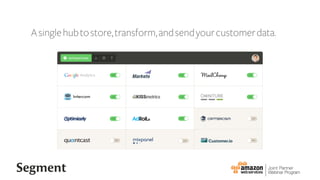 Asinglehubtostore,transform,andsendyourcustomerdata.
 