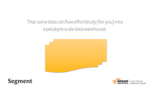 Thatsamedatacanfloweffortlessly(foryou)into
apetabytescaledatawarehouse.
 