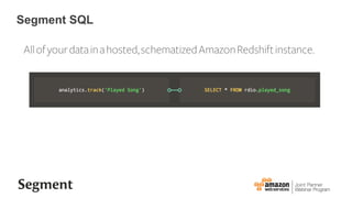 Segment SQL
Allofyourdatainahosted,schematizedAmazonRedshiftinstance.
 