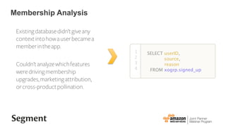 Membership Analysis
Existingdatabasedidntgiveany
contextintohowauserbecamea
memberintheapp.
Couldntanalyzewhichfeatures
weredrivingmembership
upgrades,marketingattribution,
orcross-productpollination.
SELECT userID,
source,
reason
FROM xogrp.signed_up
1
2
3
4
 