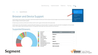 AWS Segment XO Group Joint webinar