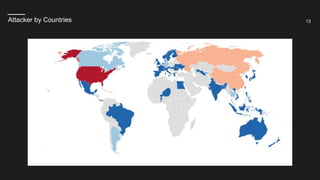 13
Attacker by Countries
will be added thursday
afternoon with fresh data
 
