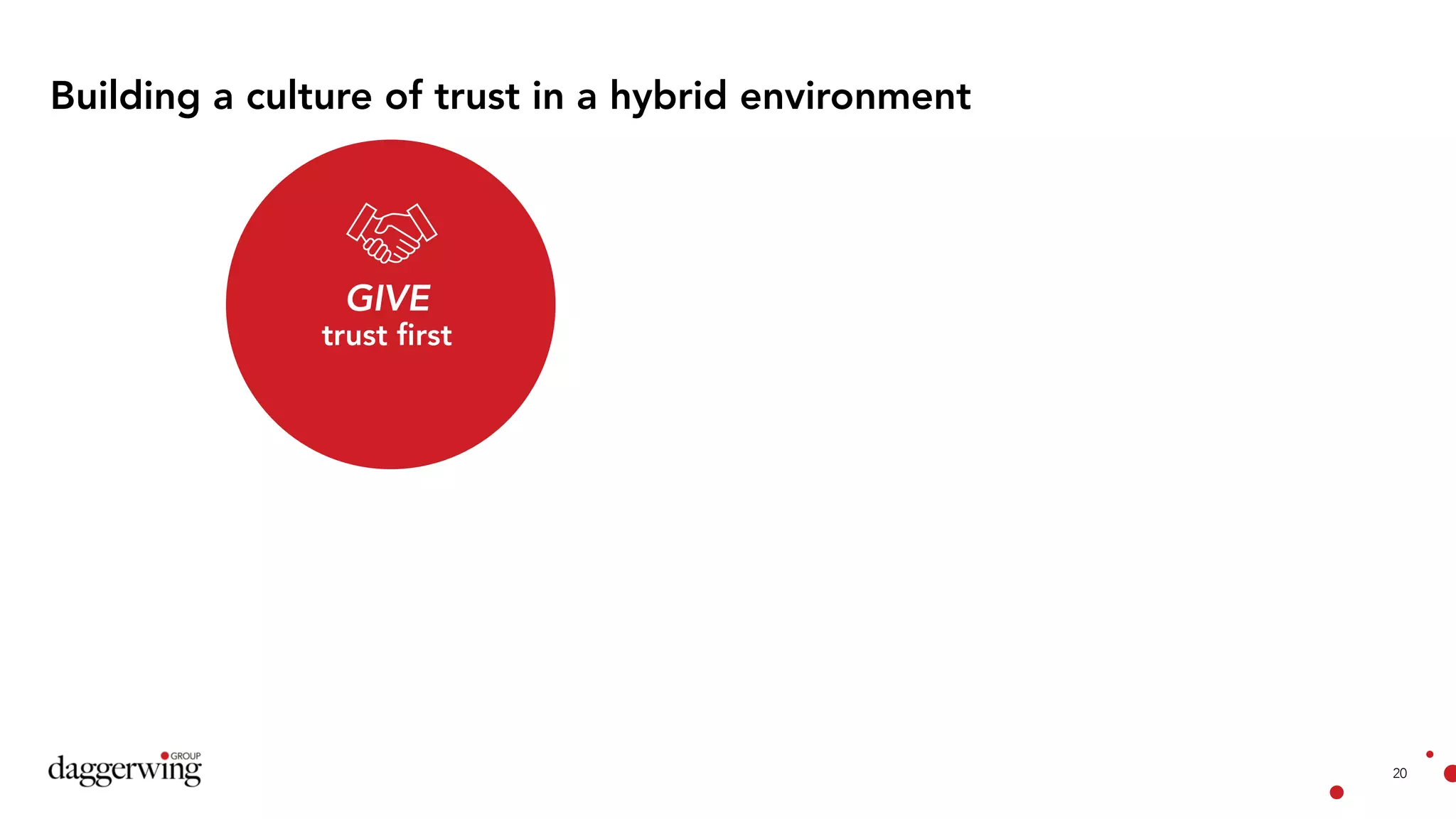 20
Building a culture of trust in a hybrid environment
GIVE
trust first
 