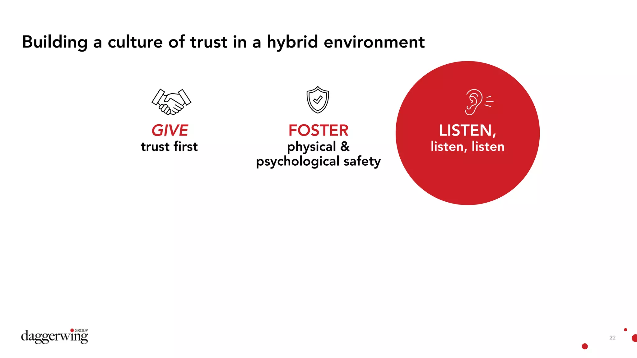 22
Building a culture of trust in a hybrid environment
GIVE
trust first
LISTEN,
listen, listen
FOSTER
physical &
psychological safety
 