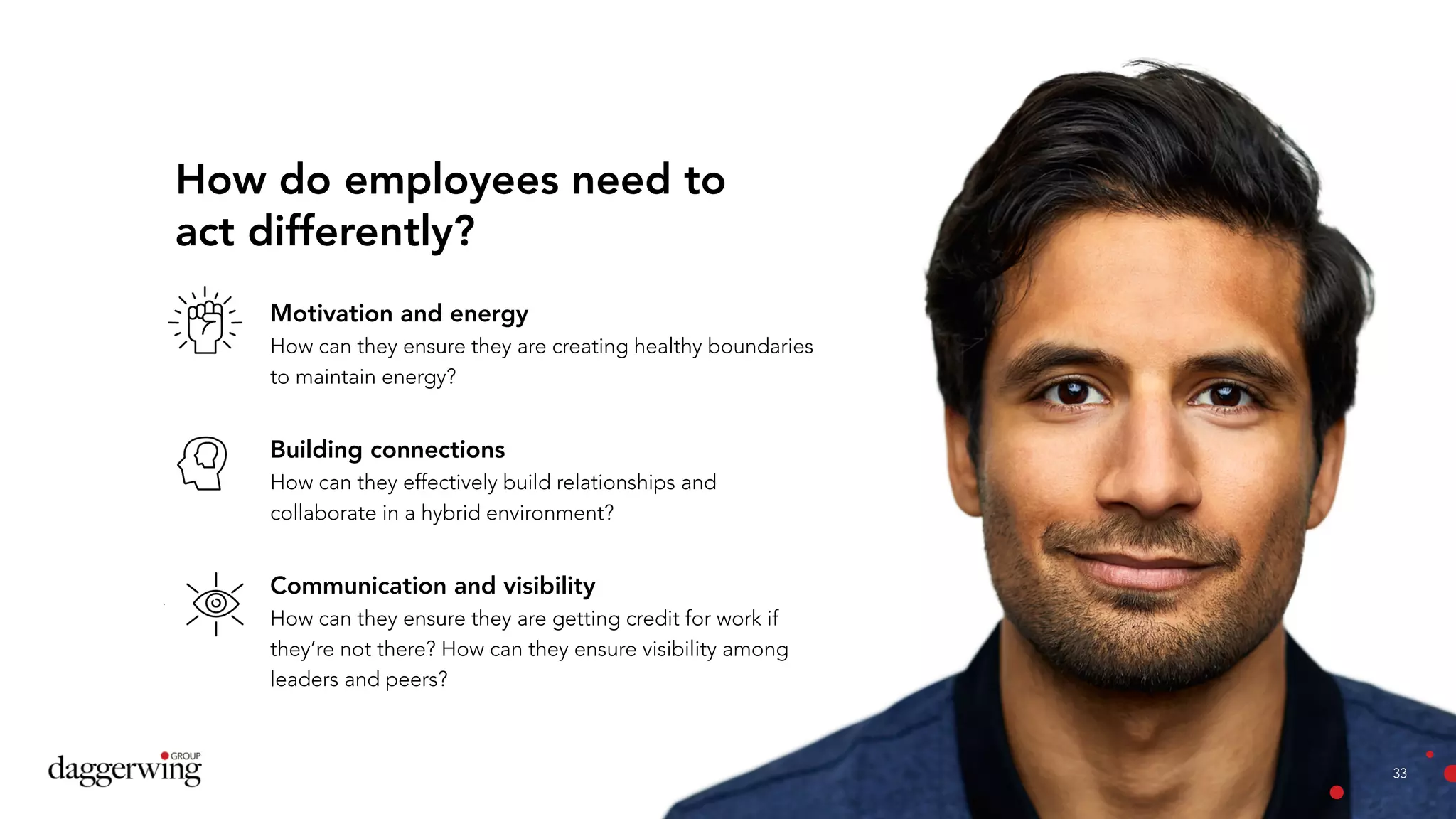 33
How do employees need to
act differently?
Building connections
How can they effectively build relationships and
collaborate in a hybrid environment?
Motivation and energy
How can they ensure they are creating healthy boundaries
to maintain energy?
Communication and visibility
How can they ensure they are getting credit for work if
they’re not there? How can they ensure visibility among
leaders and peers?
33
 