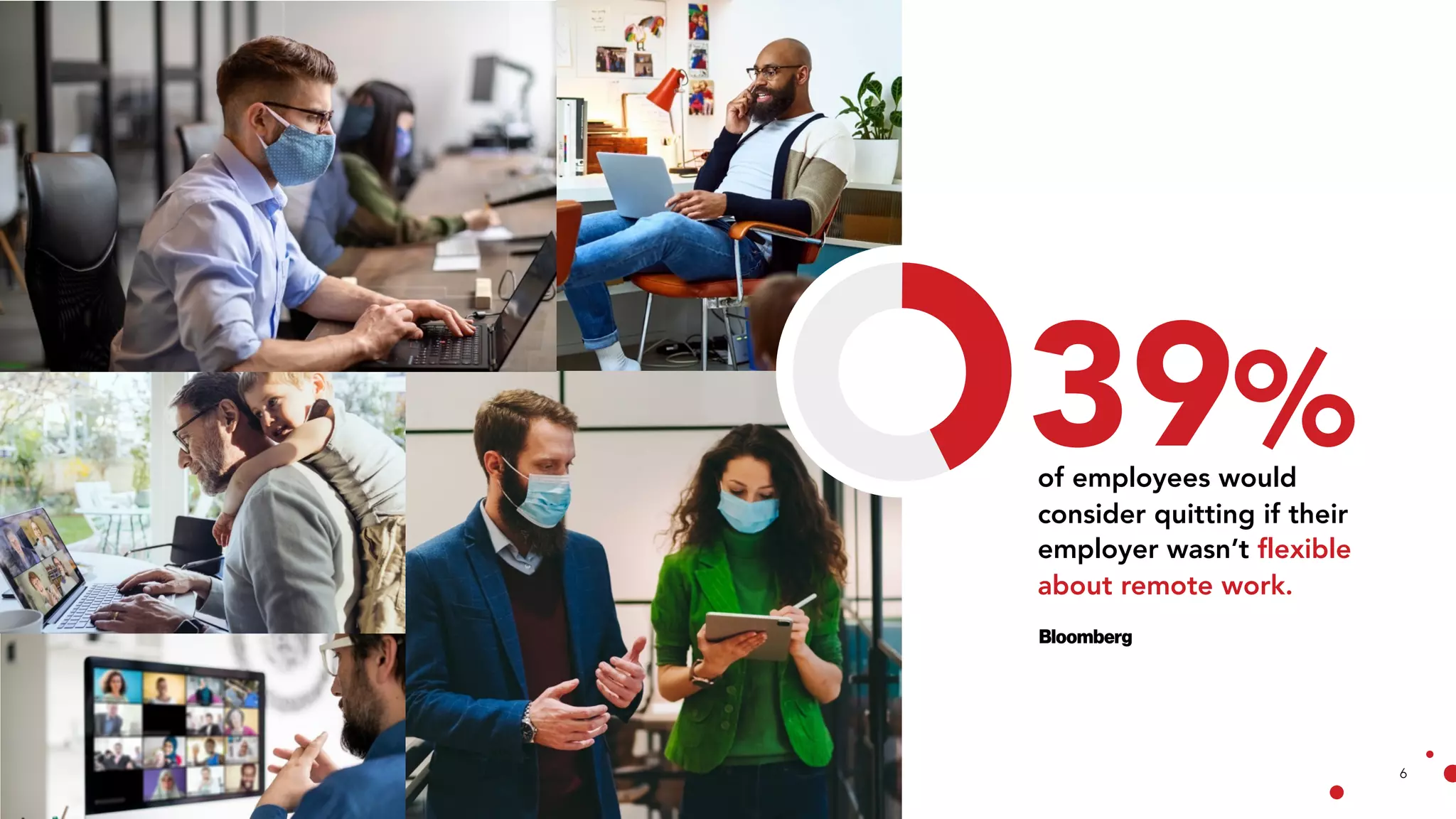 6
39%
of employees would
consider quitting if their
employer wasn’t flexible
about remote work.
 