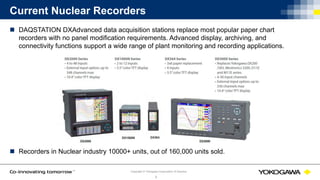 © Yokogawa Electric CorporationCopyright © Yokogawa Corporation of America
9
Current Nuclear Recorders
 DAQSTATION DXAdvanced data acquisition stations replace most popular paper chart
recorders with no panel modification requirements. Advanced display, archiving, and
connectivity functions support a wide range of plant monitoring and recording applications.
 Recorders in Nuclear industry 10000+ units, out of 160,000 units sold.
 