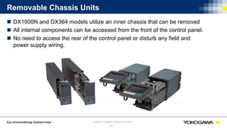 © Yokogawa Electric CorporationCopyright © Yokogawa Corporation of America
10
Removable Chassis Units
 DX1000N and DX364 models utilize an inner chassis that can be removed
 All internal components can be accessed from the front of the control panel.
 No need to access the rear of the control panel or disturb any field and
power supply wiring.
 