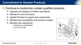 © Yokogawa Electric Corporation
Commitment to Nuclear Products
 Continue to modernize nuclear qualified products.
 Upgrade unit displays to modern equivalents.
 Maintain fit, form & function.
 Update firmware to support new components.
 Maintain part compatibility with previous models.
 Maintain user experience.
 DX100/200 to DX1000/2000
 YS170 to YS1700
15
 