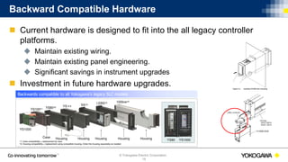 © Yokogawa Electric Corporation
Backward Compatible Hardware
 Current hardware is designed to fit into the all legacy controller
platforms.
 Maintain existing wiring.
 Maintain existing panel engineering.
 Significant savings in instrument upgrades
 Investment in future hardware upgrades.
18
Backwards compatible to all Yokogawa’s legacy SLC models
 