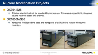 © Yokogawa Electric Corporation
Nuclear Modification Projects
 DX364/S28
 This is a standard retrofit for standard Foxboro cases. This was designed to fit into one of
several Foxboro cases and shelves.
 DX1000N/S80
 Yokogawa redesigned the case and front panel of DX1000N to replace Honeywell
recorders.
24
 