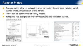 © Yokogawa Electric Corporation
Adapter Plates
 Adapter plates allow us to install current products into oversized existing panel
cutouts without modification of the panels.
 Plates can be commercial or safety related.
 Yokogawa has designs for over 100 recorders and controller cutouts.
27
 
