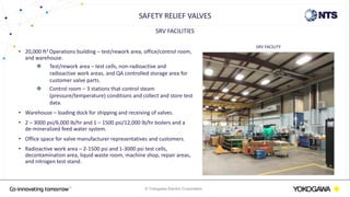 © Yokogawa Electric Corporation
SRV FACILITIES
• 20,000 ft2 Operations building – test/rework area, office/control room,
and warehouse.
 Test/rework area – test cells, non-radioactive and
radioactive work areas, and QA controlled storage area for
customer valve parts.
 Control room – 3 stations that control steam
(pressure/temperature) conditions and collect and store test
data.
• Warehouse – loading dock for shipping and receiving of valves.
• 2 – 3000 psi/6,000 lb/hr and 1 – 1500 psi/12,000 lb/hr boilers and a
de-mineralized feed water system.
• Office space for valve manufacturer representatives and customers.
• Radioactive work area – 2-1500 psi and 1-3000 psi test cells,
decontamination area, liquid waste room, machine shop, repair areas,
and nitrogen test stand.
SAFETY RELIEF VALVES
SRV FACILITY
 