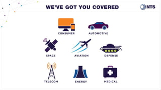 © Yokogawa Electric Corporation
WE’VE GOT YOU COVERED
 