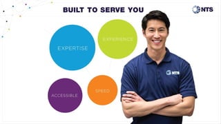 © Yokogawa Electric Corporation
BUILT TO SERVE YOU
 