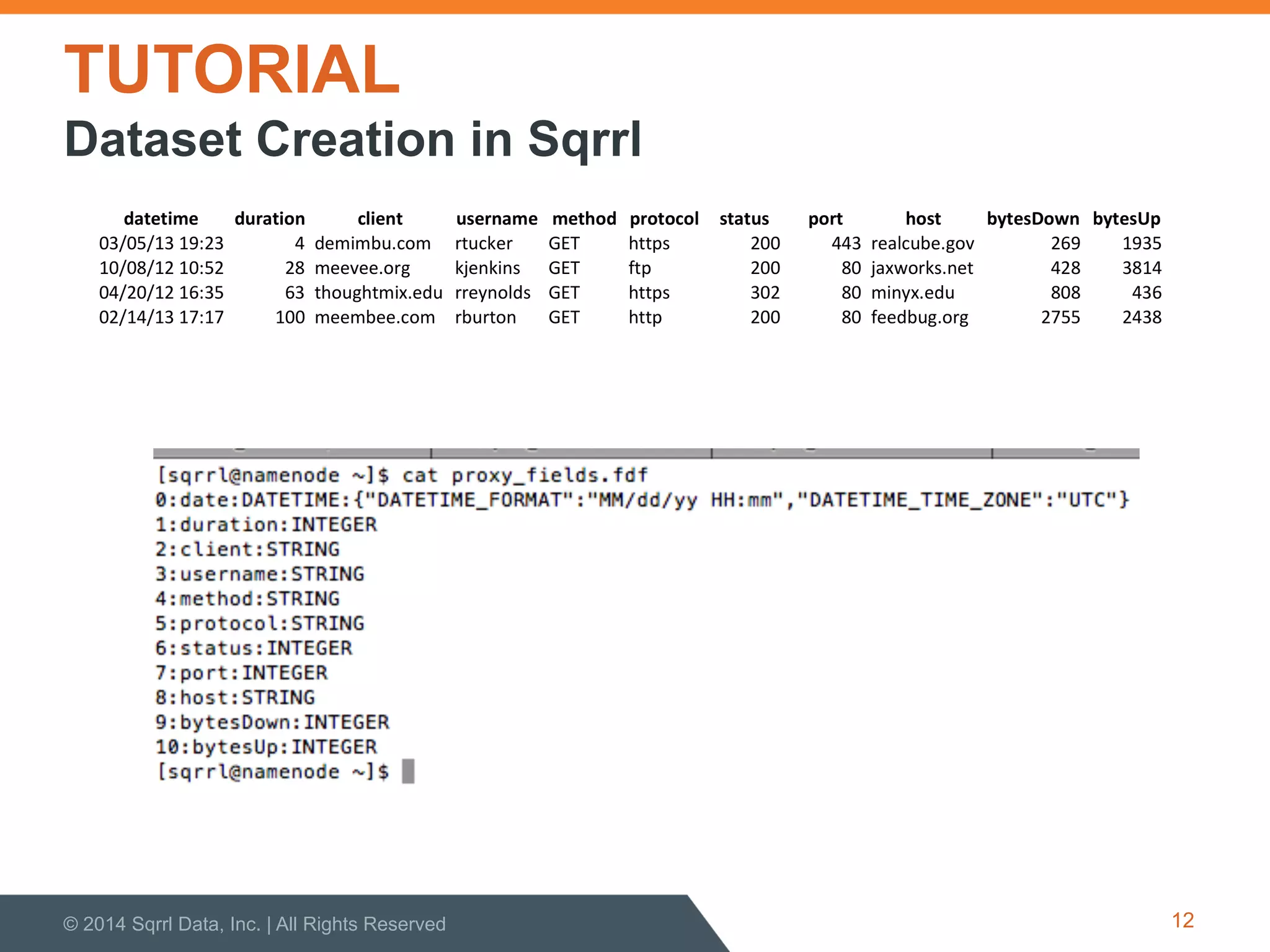 TUTORIAL
© 2014 Sqrrl Data, Inc. | All Rights Reserved 12
Dataset Creation in Sqrrl
 