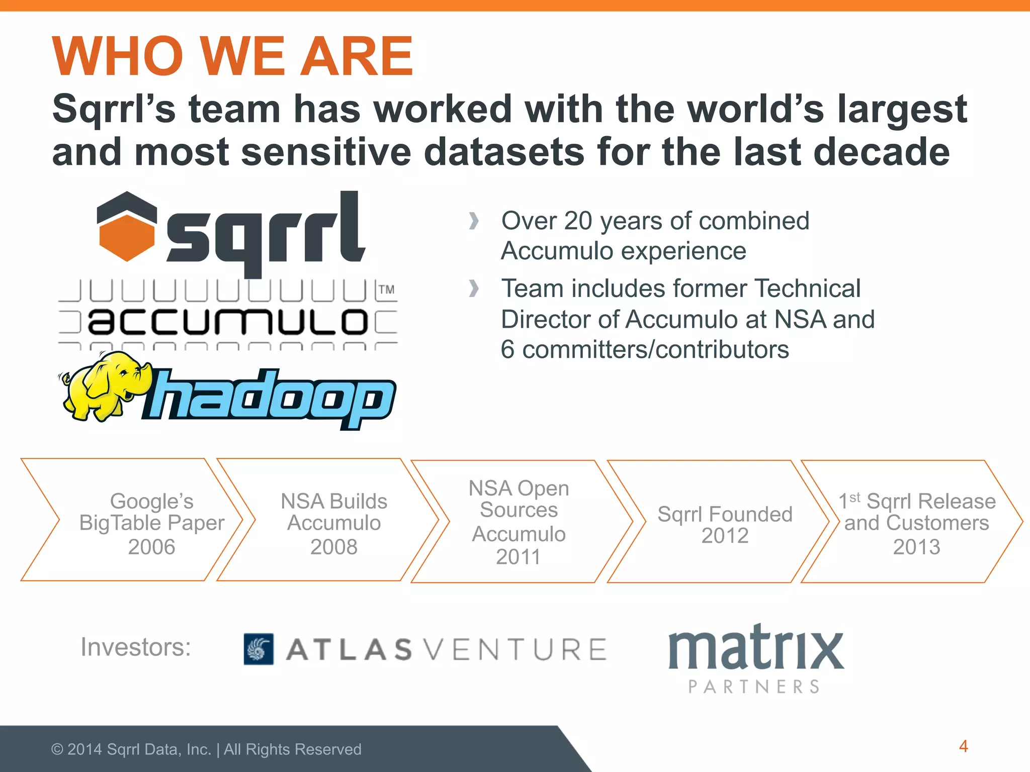 WHO WE ARE
© 2014 Sqrrl Data, Inc. | All Rights Reserved
Sqrrl’s team has worked with the world’s largest
and most sensitive datasets for the last decade
"  Over 20 years of combined
Accumulo experience
"  Team includes former Technical
Director of Accumulo at NSA and
6 committers/contributors
Google’s
BigTable Paper
2006
NSA Builds
Accumulo
2008
Sqrrl Founded
2012
1st Sqrrl Release
and Customers
2013
NSA Open
Sources
Accumulo
2011
Investors:
4
 