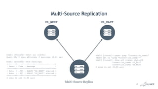 Multi-Source Replication
Multi-Source Replica
US_WEST US_EAST
18
box03 [(none)]> start all slaves;
Query OK, 0 rows affected, 2 warnings (0.01 sec)
box03 [(none)]> show warnings;
+-------+------+-------------------------+
| Level | Code | Message |
+-------+------+-------------------------+
| Note | 1937 | SLAVE 'US_WEST' started |
| Note | 1937 | SLAVE 'US_EAST' started |
+-------+------+-------------------------+
2 rows in set (0.00 sec)
box03 [(none)]> pager grep "Connection_name:"
PAGER set to 'grep "Connection_name:"'
box03 [(none)]> show all slaves statusG
Connection_name: US_EAST
Connection_name: US_WEST
2 rows in set (0.00 sec)
 