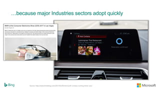Source: http://www.bmwblog.com/2017/01/05/microsoft-cortana-coming-bmw-cars/
…because major Industries sectors adopt quick...