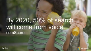 By 2020, 50% of search
will come from voice.
comScore
 