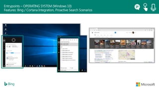 Entrypoints – OPERATING SYSTEM (Windows 10)
Features: Bing / Cortana Integration, Proactive Search Scenarios
 