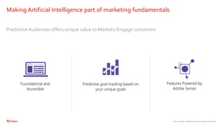 ©2020 Adobe. All Rights Reserved. Adobe Confidential.
Making Artificial Intelligence part of marketing fundamentals
Predictive Audiences offers unique value to Marketo Engage customers
Foundational and
Accessible
Predictive goal tracking based on
your unique goals
Features Powered by
Adobe Sensei
 