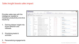 ©2020 Adobe. All Rights Reserved. Adobe Confidential.
Sales Insight boosts sales impact
Provides sales reps with the
intelligence needed to
maximize productivity and drive
results by:
1. Gaining deeper insight into
buyer behavior and
interests
2. Prioritizing leads &
activities
3. Personalizing engagements
 