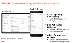 ©2020 Adobe. All Rights Reserved. Adobe Confidential.17
Next-Gen Enhancements driving accessibility and productivity
*Update for Salesforce CRM Users
Refreshed UI
Mobile Design
 SFDC Lightning
Compatibility
 w/ Mobile Responsive
Design
 Bulk Actions for
Lightning
 Add up to 200 contacts to a
campaign or email!
 Admin Governance
Features
 Control user visibility into
engagement and upcoming
 
