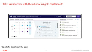 ©2020 Adobe. All Rights Reserved. Adobe Confidential.18
Take sales further with the all new Insights Dashboard!
*Update for Salesforce CRM Users
 