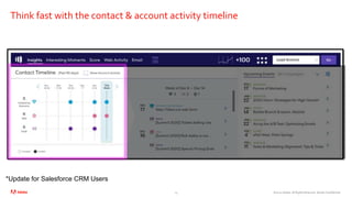 ©2020 Adobe. All Rights Reserved. Adobe Confidential.19
Think fast with the contact & account activity timeline
*Update for Salesforce CRM Users
 