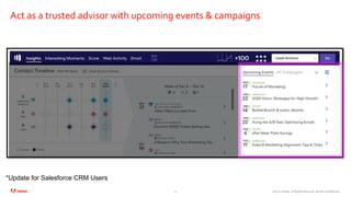 ©2020 Adobe. All Rights Reserved. Adobe Confidential.22
Act as a trusted advisor with upcoming events & campaigns
*Update for Salesforce CRM Users
 