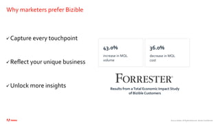 ©2020 Adobe. All Rights Reserved. Adobe Confidential.
Why marketers prefer Bizible
 Capture every touchpoint
 Reflect your unique business
 Unlock more insights
43.0%
increase in MQL
volume
36.0%
decrease in MQL
cost
Results from aTotal Economic Impact Study
of Bizible Customers
 
